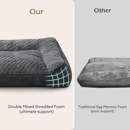 JOEJOY Extra Large Orthopedic Dog Beds Large Sized Dog, Extra Thick Supportive Big Dogs Bed with Sides, Ultra Soft Pet Bed Sofa, Grey, 48''x35''