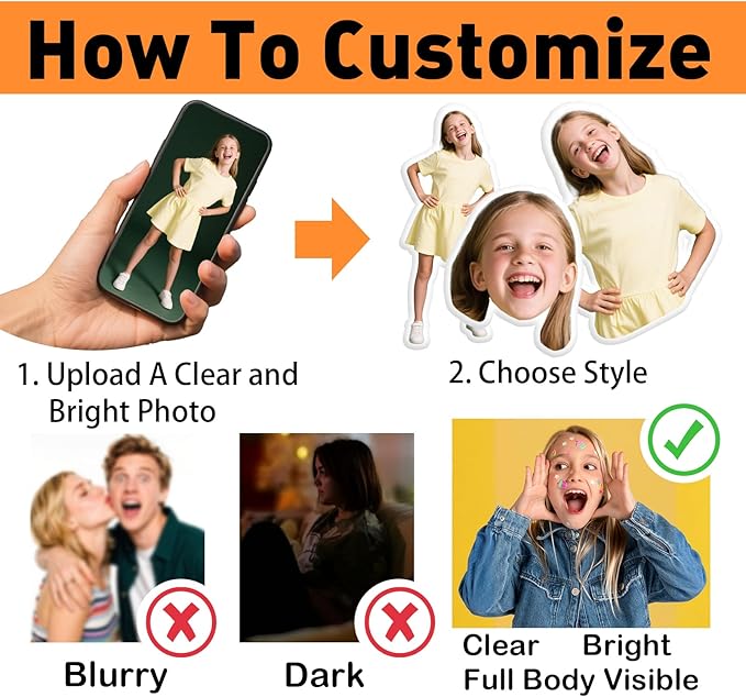 Custom Pillow with Picture & Text, Valentines Day Gifts for Boyfriend, 3D Personalized Head Face Pillows, Custom Stuffed Photo Pillow, Birthday Anniversary Funny Gift for Couple Friend Family (Shaped)