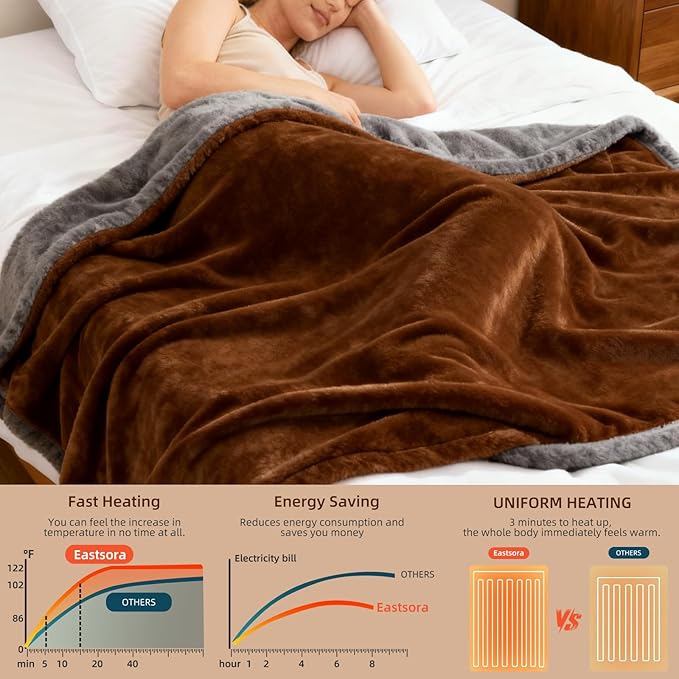 Electric Heated Blanket Throw 50''x60'' – Soft Dual-Sided Flannel, 12 Heat Settings, Smart Timer, ETL & FCC Certified, Machine Washable (Brown & Gray, Single(50"x60"))