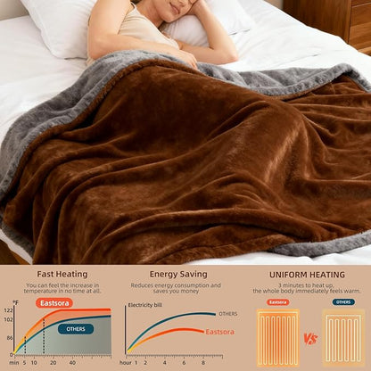 Electric Heated Blanket Throw 50''x60'' – Soft Dual-Sided Flannel, 12 Heat Settings, Smart Timer, ETL & FCC Certified, Machine Washable (Brown & Gray, Single(50"x60"))