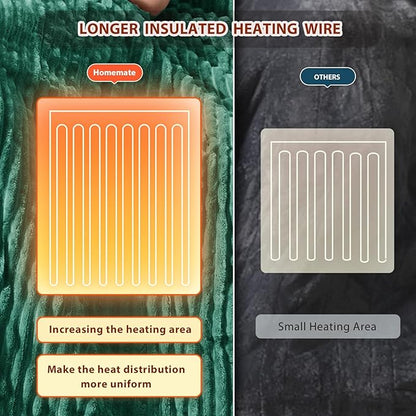 Homemate Electric Heated Blanket Full Size - 72"x84" Heating Blanket Full Size 1/2/4/6/8 Hours Auto-Off 10 Heat Level Over-Heat Protection Soft Flannel Sherpa ETL Certification