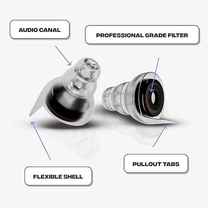 Zound High Fidelity Earplugs for Concerts - Reuseable High Fidelity Concert Ear Plugs for Noise Reduction, Festival Ear Plugs & Music Festival Essentials, Rave Earplugs & Rave Accessories (1 Pack)
