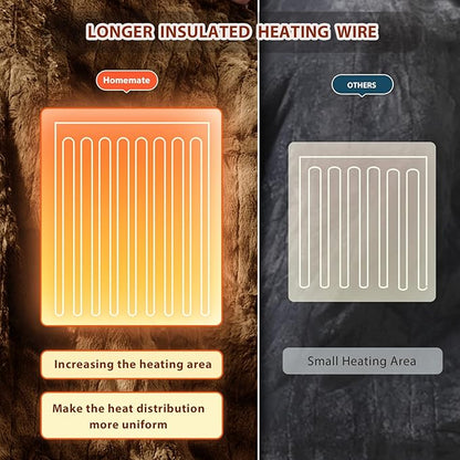 Homemate Electric Heated Blanket Twin Size - 62"x84" Heating Blanket Twin Size 1/2/4/6/8 Hours Auto-Off 10 Heat Level Over-Heat Protection Luxury Faux Fur Sherpa ETL Certification