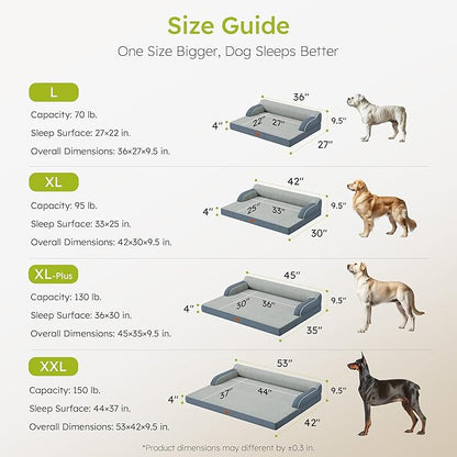 XXL Orthopedic Dog Bed, Big Dog Bed for Large Dogs, Dual-Sided Pet Cooling Beds with Memory Foam Washable Cover Nonslip Bottom, Waterproof Pet Couch with Bolsters, Dark Grey