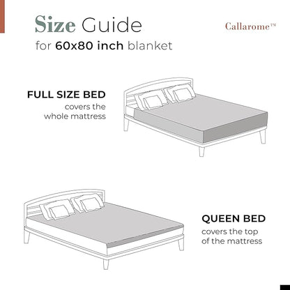 Waterproof Blanket for Bed or Couch – Soft and Leakproof Waterproof Throw Blanket, Water Proof & Stain Resistant Easy to Clean Throw Blanket Cover for Adults or Pets, Reversible Grey 60"x80"