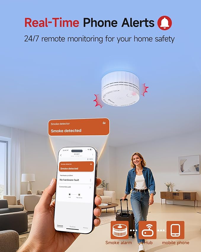 Heiman Matter Smoke Detector, Smart Photoelectric Fire Alarm, Ul217-10th Listed, Battery Powered, Real-Time Notification, Compatible with Smartthings, Home Assistant, Mini Portable for Home RV Travel