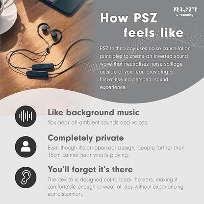 nwm NTT Sonority Wireless Open-Ear Speakers (Neckband) with PSZ Technology MBN001 White Beige