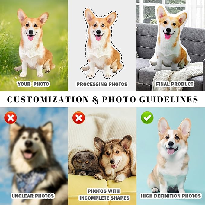 Personalized Photo Pillow Gifts, Custom Pet Pillow Shaped Looks Like Your Dog Cat Picture, Unique Birthday Gifts for Pet Lovers - Double Side 18 Inch