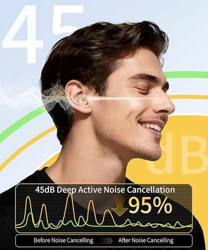 Ear Plugs for Sleeping 45dB Reusable Noise Cancelling Ear Plugs with 8 Eartips and Travel Case for Concerts, Snoring, Travel, Study Sleeping earplugs(Beige)