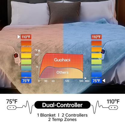 Guohaoi Heated Blanket Electric Throw, Soft Faux Rabbit Fur Electric Blanket with 10 Heating Levels 5 Sitting Timer Auto Off, Dual-Controller Heating Blankets, Machine Washable(84"×90" Blue)
