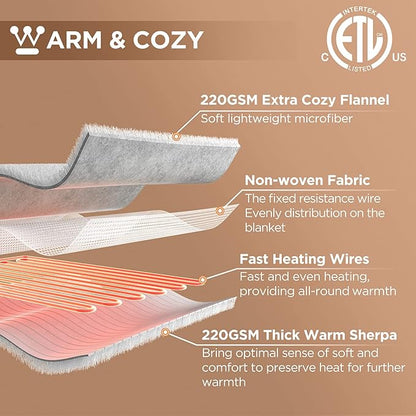 Westinghouse Heated Blanket Queen Size, Soft Flannel to Sherpa Electric Blanket with 10 Heating Levels, 12 Hours Auto Off, Fast Heating Blanket, Machine Washable, 84x90 Inch, Charcoal