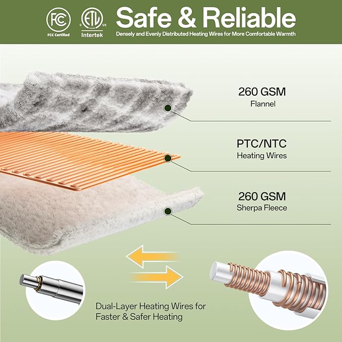 Electric Heated Blanket King Size, Dual Control Fast Heating Sherpa Blanket, 8 Heating Levels & 10 Hours Auto Off, Machine Washable with ETL & FCC Certified, Grey Plaid