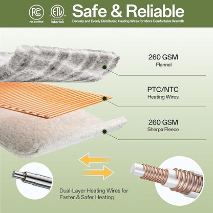 Electric Heated Blanket King Size, Dual Control Fast Heating Sherpa Blanket, 8 Heating Levels & 10 Hours Auto Off, Machine Washable with ETL & FCC Certified, Grey Plaid