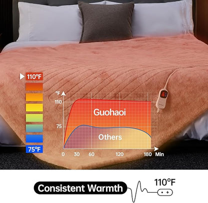 Guohaoi Heated Blanket Electric Throw, Soft Faux Rabbit Fur Electric Blanket with 10 Heating Levels 5 Sitting Timer Auto Off, Cozy Warm Heating Blankets, Machine Washable(62"×84" Pink)