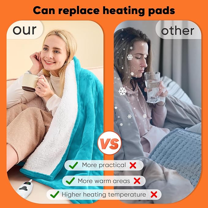 greenoak Heated Blanket Electric Twin 62"X84", Heating Blanket with 10 Heat Levels 1/2/4/6/8 Hours Auto-Off, Soft Flannel Sherpa Warm Heater Soft Blanket,Aqua Green