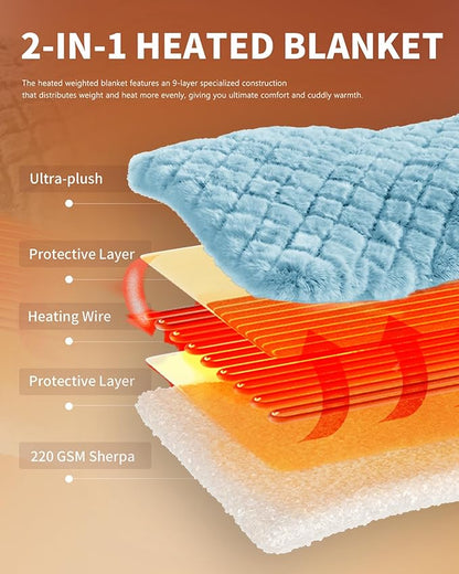 Homemate Heated Blanket Electric Throw - 50"x60" Heating Blanket Throw 4 Hours Auto-Off 10 Heat Levels Over-Heat Protection Luxury 800 GSM Faux Fur 200 GSM Sherpa ETL Certification