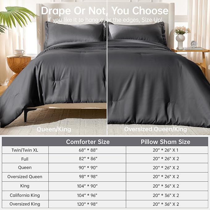 MUXHOMO Queen Comforter Set, All Season Ultra Soft Down Alternative Bedding - 3 Piece Lightweight Bed Set Includes 1 Comforter (90"x90") and 2 Pillow Shams (20"x26"), Dark Grey