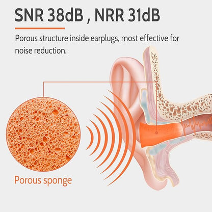 LYSIAN Soft Foam Earplugs 38dB SNR, 60 Pairs, Disposable Noise Cancelling Ear Plugs for Snoring, Work, Sleeping, Industrial, Shooting Range Hearing Protection- Orange