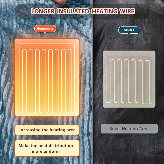 Homemate Electric Heated Blanket Twin Size - 62"x84" Heating Blanket Twin Size 1/2/4/6/8 Hours Auto-Off 10 Heat Level Over-Heat Protection Soft Flannel Sherpa ETL Certification