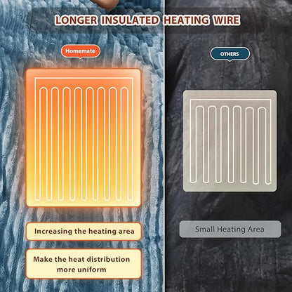 Homemate Electric Heated Blanket Twin Size - 62"x84" Heating Blanket Twin Size 1/2/4/6/8 Hours Auto-Off 10 Heat Level Over-Heat Protection Soft Flannel Sherpa ETL Certification