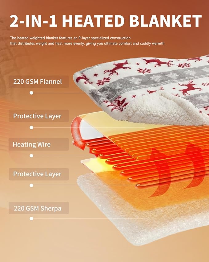 Homemate Electric Heated Blanket King Size - 100"x90" Heating Blanket King Size Dual Control 1/2/4/6/8 Hours Auto-Off 10 Heat Level Over-Heat Protection Flannel Sherpa ETL Certification
