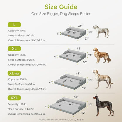 XXL Orthopedic Dog Bed, Big Dog Bed for Large Dogs, Dual-Sided Pet Cooling Beds with Memory Foam Washable Cover Nonslip Bottom, Waterproof Pet Couch with Bolsters, Light Grey