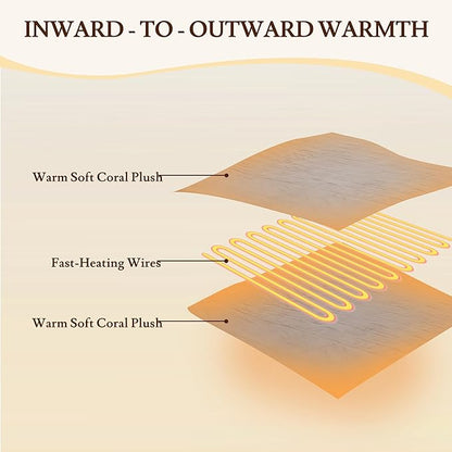 Electric Heated Blanket 90"x100" King Size - 4 Heat Settings & Dual Controllers, 10H Auto Shut Off, Ultra-Soft Coral Fleece Heated Blanket with Overheat Protection, Light Brown