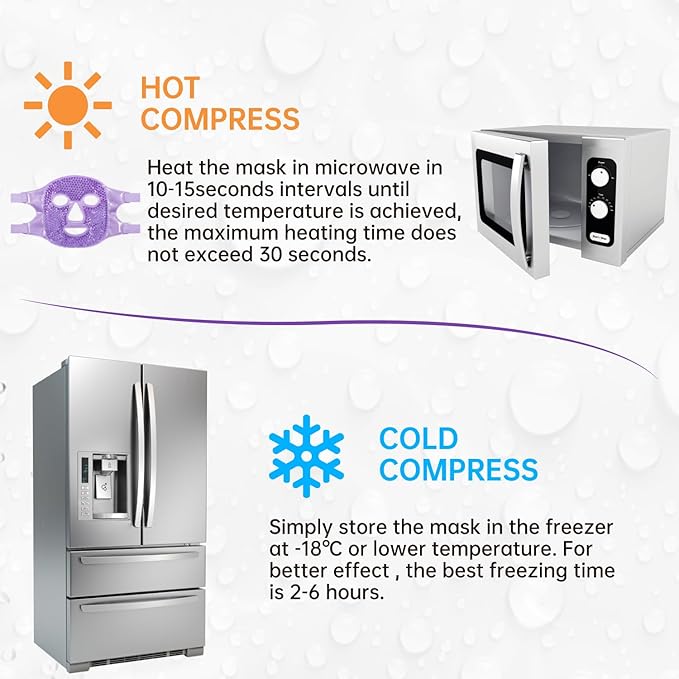 ZNÖCUETÖD Face Ice Mask Facial Ice Packs Gel Hot Cold Compress for Post Oral, Dental, Nose,Facelift Plastic Cosmetic & Laser Surgery Recovery Puffiness Swelling Dark Circles & Headaches Gift for Women
