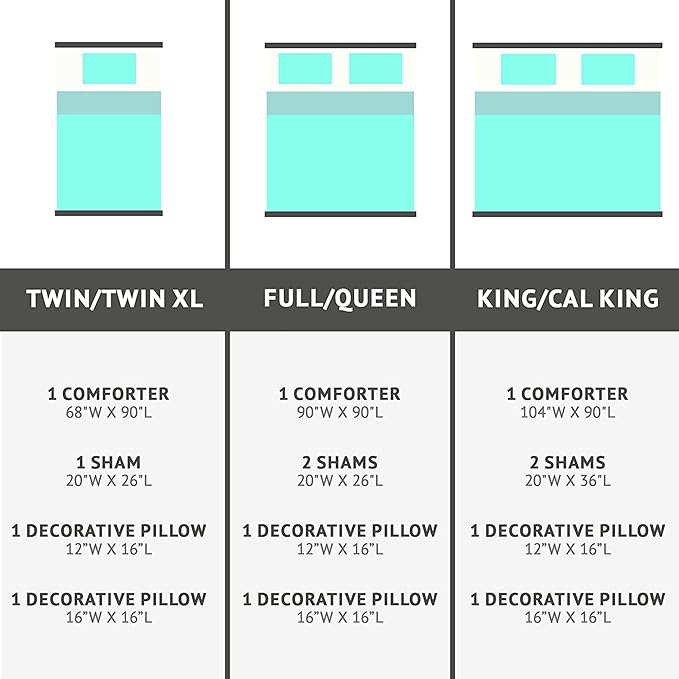 Intelligent Design Raina Twin / Twin XL Comforter Set, Soft Microfiber Comforter Set Twin, Modern Geometric Metallic Bed Set, 4 Pieces College Bedding Comforter Set with 1 Sham, 2 Toss Pillows Aqua