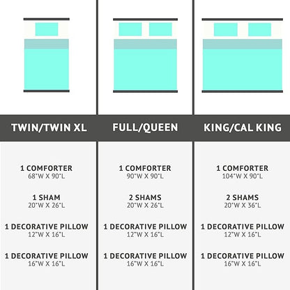 Intelligent Design Raina Twin / Twin XL Comforter Set, Soft Microfiber Comforter Set Twin, Modern Geometric Metallic Bed Set, 4 Pieces College Bedding Comforter Set with 1 Sham, 2 Toss Pillows Aqua