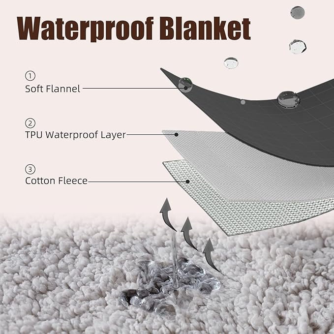 Makigued Waterproof Dog Blanket for Couch & Bed, Reversible Sherpa Fleece Pet Throw with Quiet TPU Barrier, Machine Washable Furniture Protector for Large Dogs & Cats, Twin Size 60x80 Inch, Gray