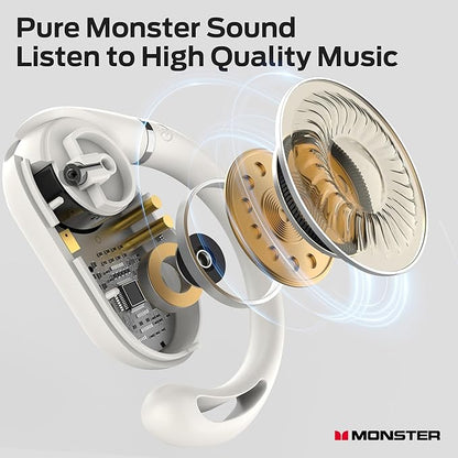 Monster Open Ear AC322 Wireless Earbuds, Bluetooth 5.4, 36H Playtime, IPX5 Waterproof, Open-Ear Design with Adjustable Ear Hooks, Secure Fit for Running & Workout, Clear Calls White