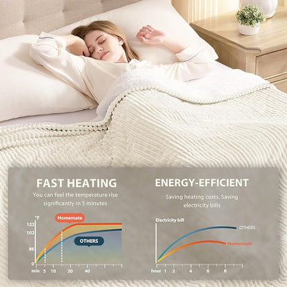 Homemate Heated Blanket Electric Throw - 50"x60" Heating Blanket Throw 1/2/4/6/8 Hours Auto-Off 10 Heat Levels Over-Heat Protection Soft Flannel Sherpa ETL Certification