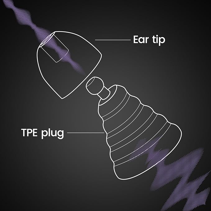 Zeroplus Cocoon EarPlugs - Ultra-Comfy Reusable Noise Reducing Earplugs 26dB NRR for Sleep,Deep Focus,Travel, Noise Sensitivity Hearing Protection Noise Reduction(Purple)