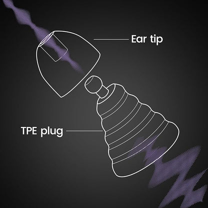 Zeroplus Cocoon EarPlugs - Ultra-Comfy Reusable Noise Reducing Earplugs 26dB NRR for Sleep,Deep Focus,Travel, Noise Sensitivity Hearing Protection Noise Reduction(Purple)
