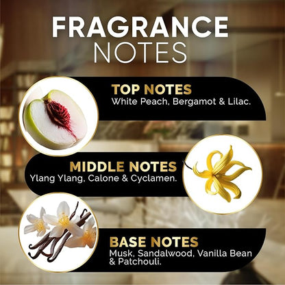 Luxury Hotel Diffuser Oil for Hotels and Homes - Aromatherapy Oils for use with an Essential Oil Diffuser at Home - Fragrance-Scent Diffuser Oil Blend (Midnight in Miami) 4.05fl oz (120ml)