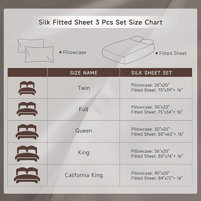 THXSILK 6A+ Top Grade 100% Pure Mulberry Silk Cal. King Fitted Sheet 3Pcs Set Bed Sheets Luxury Bedding for Hair and Skin Cooling Soft Durable, 1 Fitted Sheet with 2 Pillowcases, Charcoal