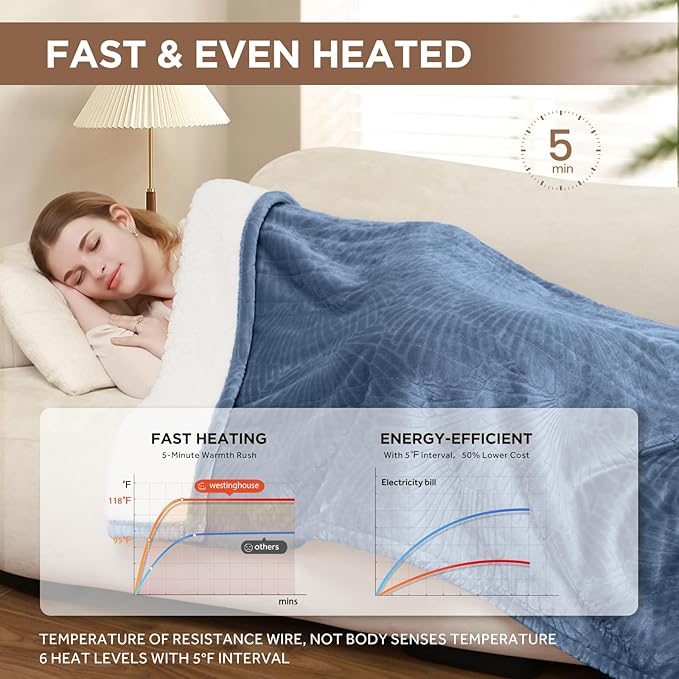 Westinghouse Electric Blanket Twin, Flower Jacquard Heated Blanket Twin Size with 10 Heating Levels and 1-12 Hours Auto-Off, Flannel to Sherpa Reversible, Machine Washable (62" x 84", Blue)