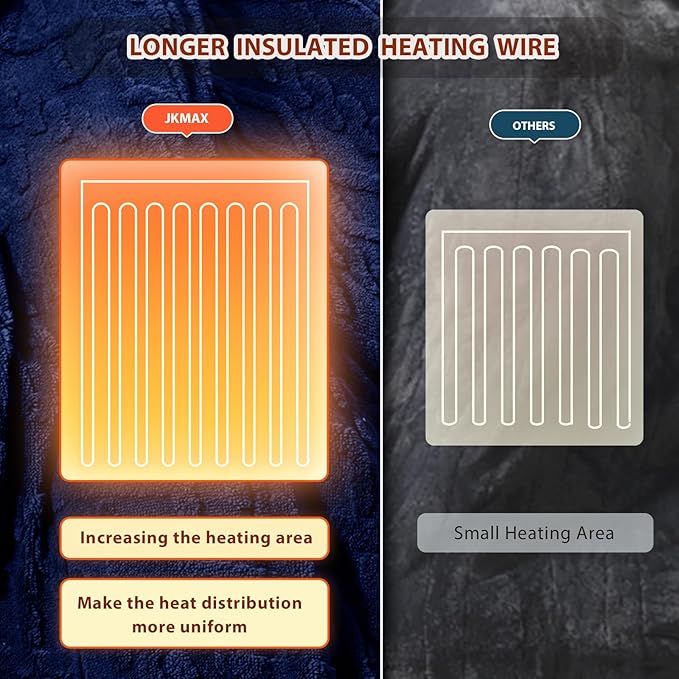 Heated Electric Blanket King Size-100"x90" Heating Blanket with 10 Heating Levels & 5 Time Settings Over-Heat Protection，Winter Warmer for Adults with ETL Certification（Navy Blue）