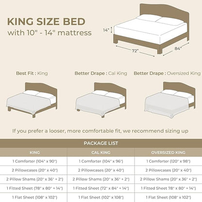 HYMOKEGE 7 Piece King Size Comforter Set Seersucker, All Season Luxury Bed in a Bag for Bedroom, Bedding Set with Comforters, Sheets, Pillowcases & Shams, Dark Grey