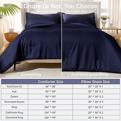 MUXHOMO MUXHOMOTwin/Twin XL Comforter Set, All Season Ultra Soft Down Alternative Bedding - 2 Piece Lightweight Bed Set Includes 1 Comforter (68"x88") and 1 Pillow Shams (20"x26"), Navy Blue