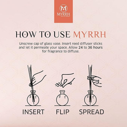 Apple Cinnamon Scented Reed Diffuser Set with 8 Rattan Diffuser Sticks, 150 ml, All Natural Air Freshener, Long-Lasting Diffusers at Home, MyrrhUSA
