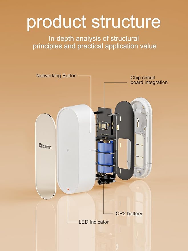 Heiman Window Door Alarms When Opened, WiFi Door Chime Sensor, Contact Sensor for Home Security, Smart Wireless Magnetic Door Open Detector, APP Notification Compatible with Alexa, Google Assistant
