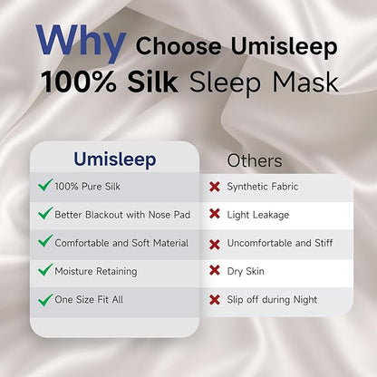 Umisleep Sleep Mask for 100% Pure Mulberry Silk, 22 Momme 6A Soft Eye Masks for Sleep, Adjustable Sleep Masks for Women Men, Light Blocking Sleeping Mask, Silk Eye Mask for Sleeping, Blindfold, Pink