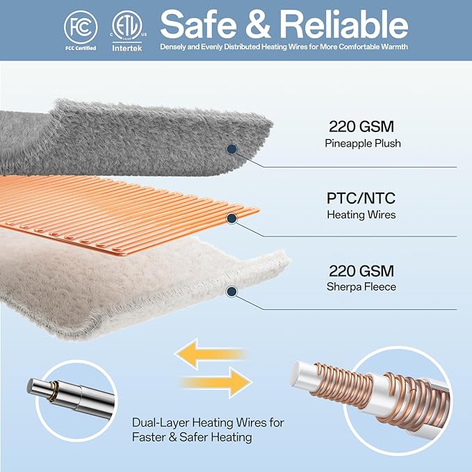 Heated Blanket Electric Throw, 50" x 60" Heated Blanket with 8 Heat Levels & 8 Hours Auto Off, Fast Heating Sherpa Blankets Machine Washable with ETL & FCC Certified, Grey