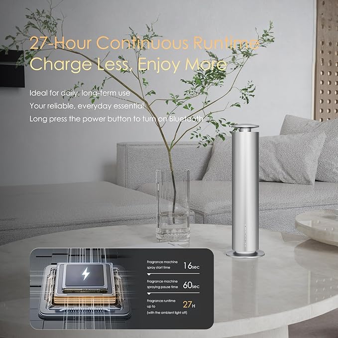 Waterless Essential Oil Diffuser, Long Lasting Aromatherapy Scent Diffuser for Home with Light Mode, 1000 Sq. Ft Coverage Quiet Oil Diffusers for Bedroom, Office, Included 5 Scent Oils(3.3OZ), Silver