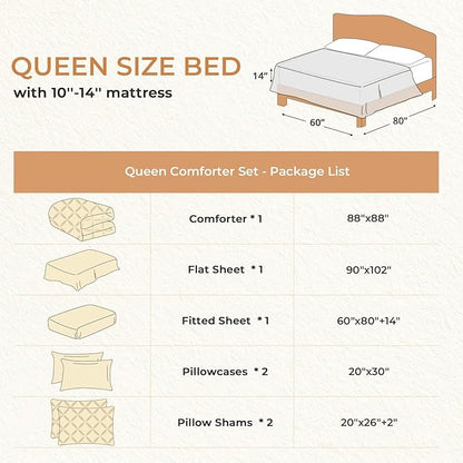 Sasttie Queen Comforter Set, 7-Piece Bed in a Bag, Pintuck Bedding Sets for All Season, Includes Comforter, Flat Sheet, Fitted Sheet, Pillowcases and Pillowshams, Linen