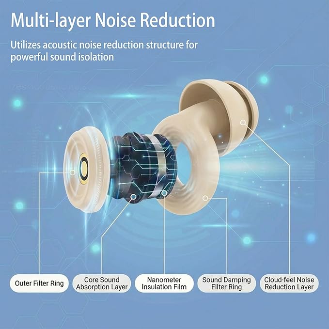 Noise Reducing Earplugs for Sleep, Swimming, Travel, Concerts, Focus and Work, 50dB Noise Reduction Washable Silicone Ear Plugs with Filter Tech, 5 Pairs of Ear Tips & Carrying Case(Beige)