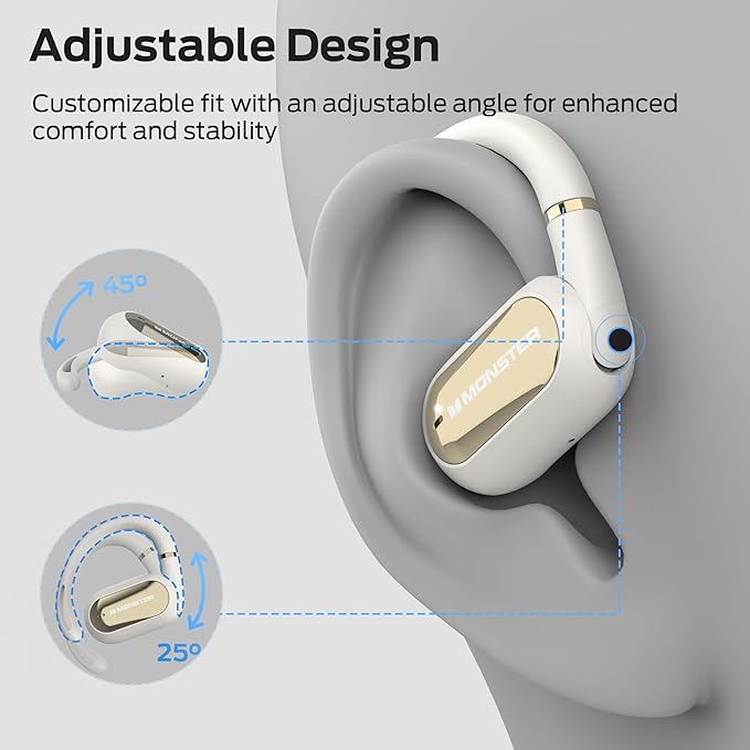 Monster Open Ear AC322 Wireless Earbuds, Bluetooth 5.4, 36H Playtime, IPX5 Waterproof, Open-Ear Design with Adjustable Ear Hooks, Secure Fit for Running & Workout, Clear Calls White