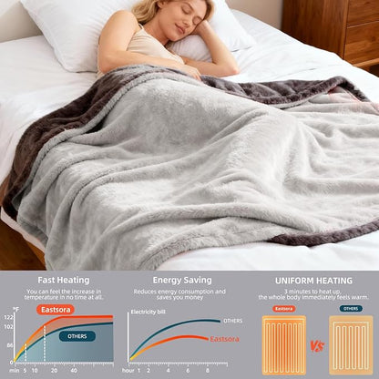 Electric Heated Blanket Throw 50''x60'' – Soft Dual-Sided Flannel, 12 Heat Settings, Smart Timer, ETL & FCC Certified, Machine Washable (Deep Gray & Light Gray, Single(50"x60"))